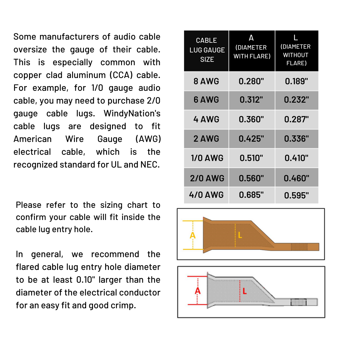 1/0 Gauge (AWG) Pure Copper Cable Lug Connector Ring Terminals